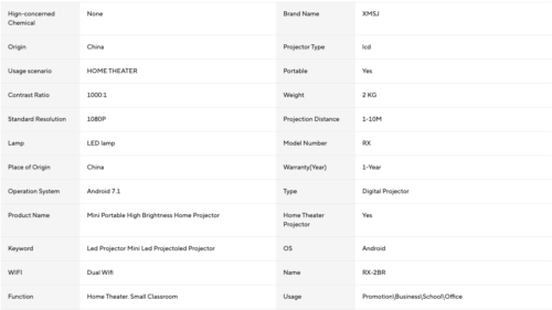 RX-2BR Specification